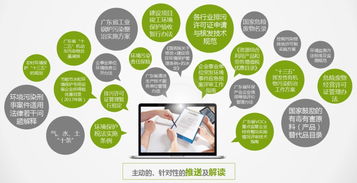 深度剖析 一站式数字文化创意内容应用服务——全方位的服务内容与贴心的服务模式如何为您排忧解难